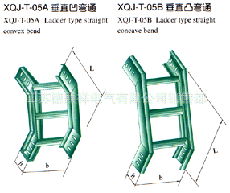 厂家直销不锈钢电缆桥架、槽式桥架、网格桥架 电力电缆敷设的可靠选择